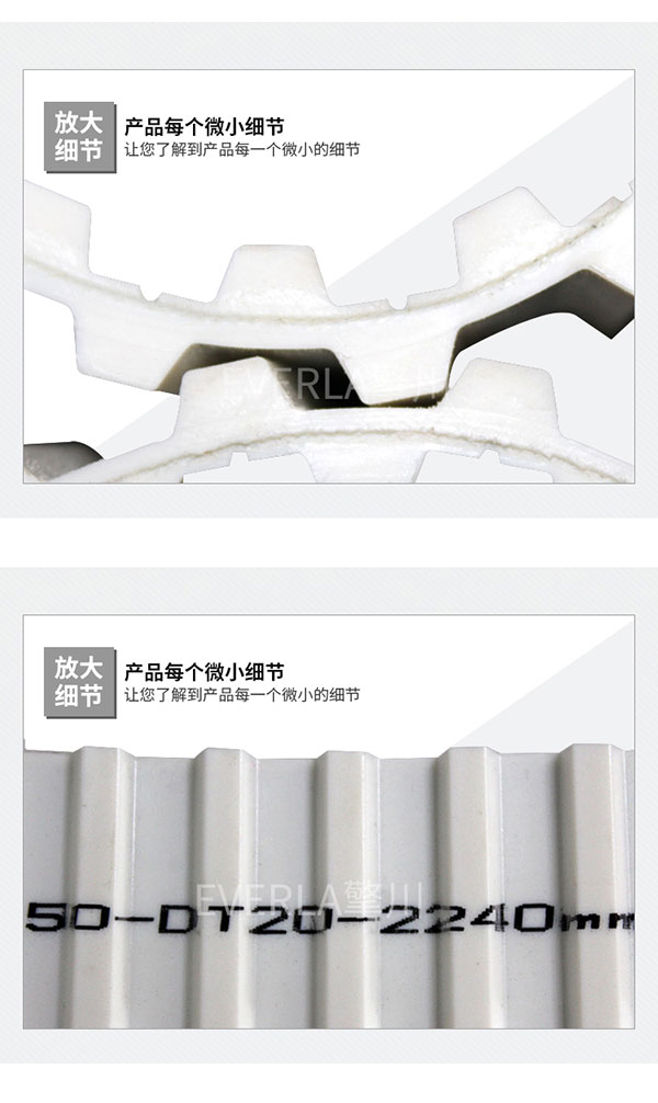 雙面傳動帶