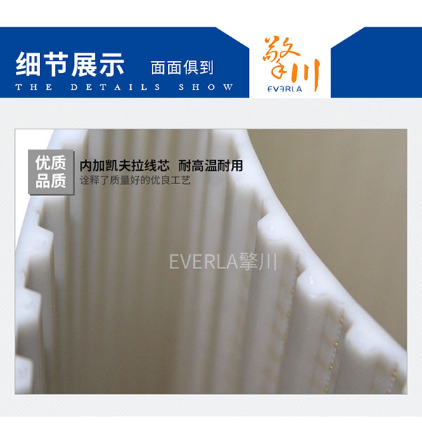 超寬環形接駁凱芙拉線芯PU<a href='http://m.china-aero.com/' target='_blank'><u>同步帶</u></a>