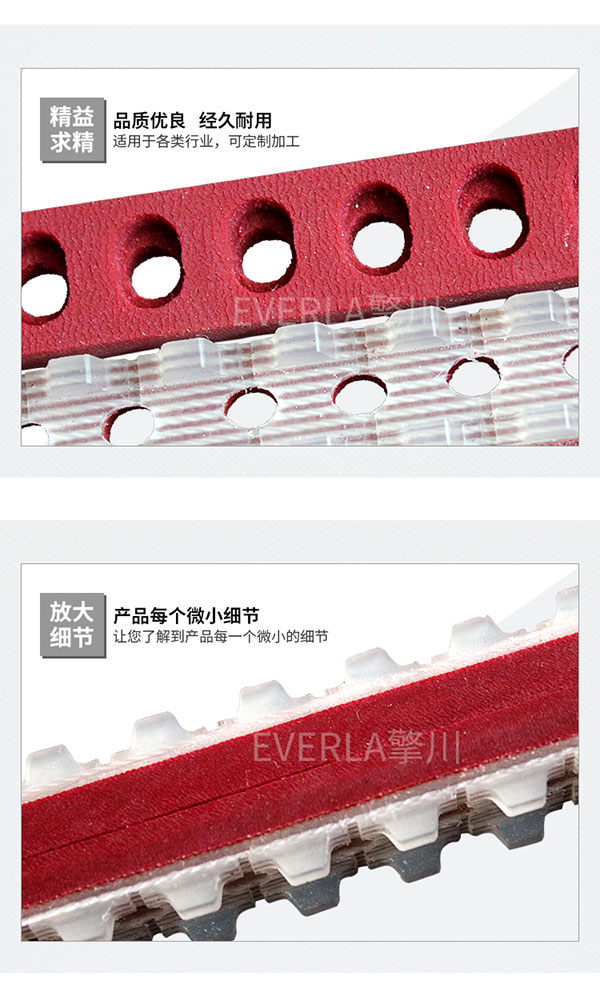 木工行業_PU同步帶加紅膠