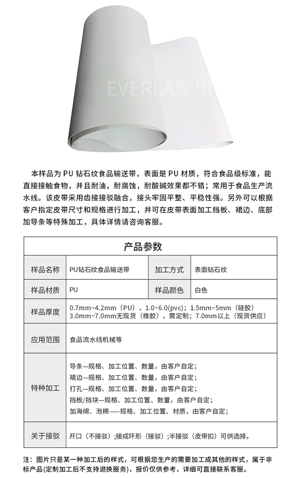 食品行業皮帶