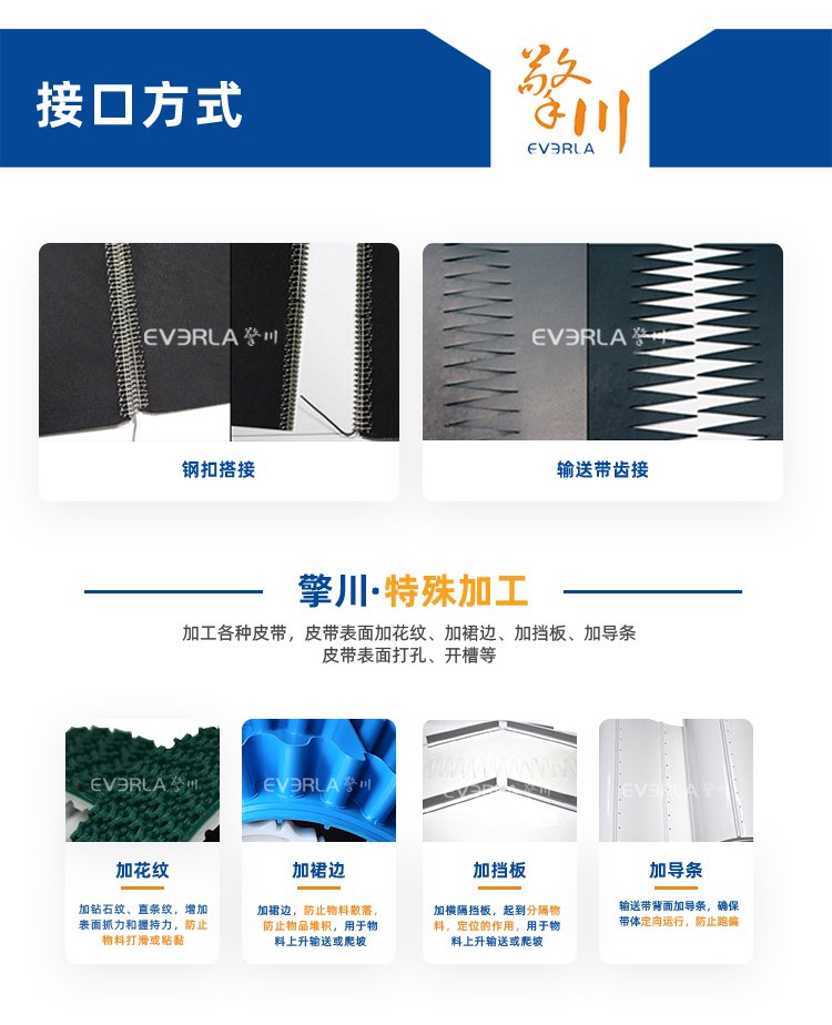 PU同步帶加開槽打孔綠布