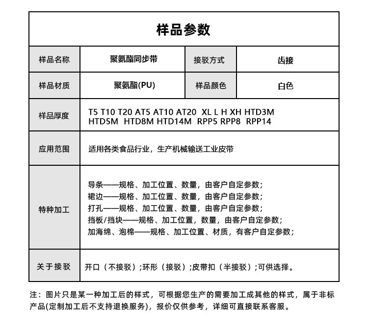 PU同步帶