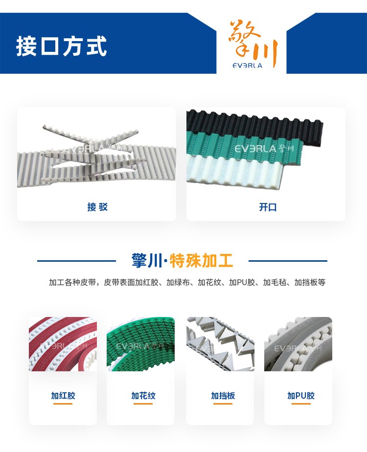 黑色PU同步帶