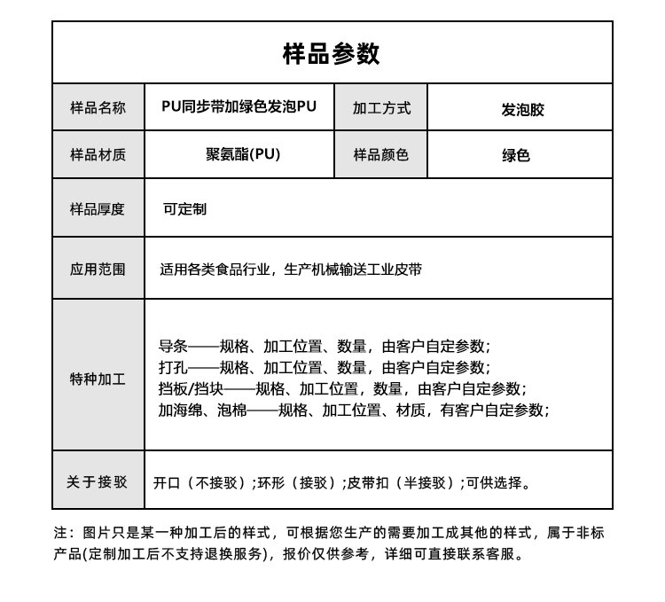 PU同步帶加綠色發泡PU
