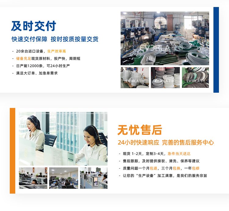 PU同步帶加綠色發泡PU