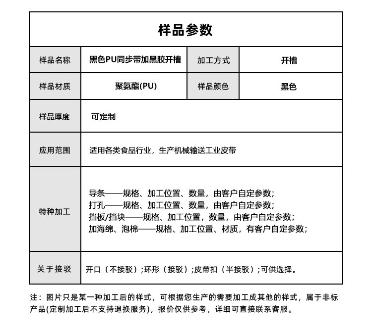 黑色PU同步帶加黑膠開槽