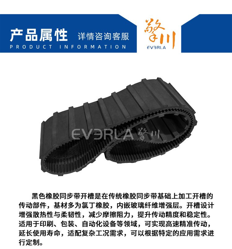 橡膠<a href='http://m.china-aero.com/' target='_blank'><u>同步帶</u></a>開槽