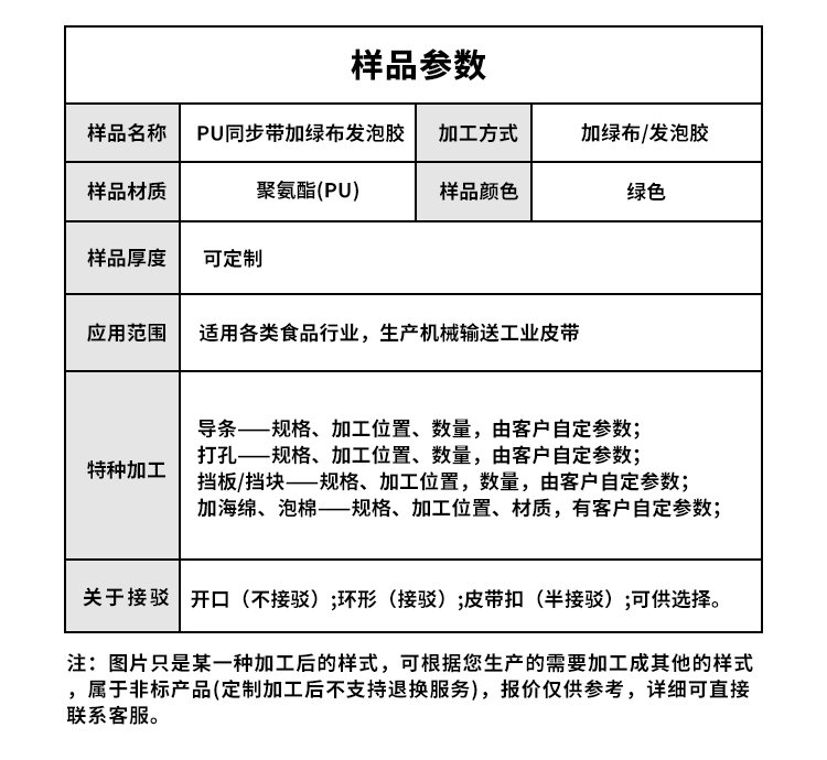PU同步帶加綠布發泡膠
