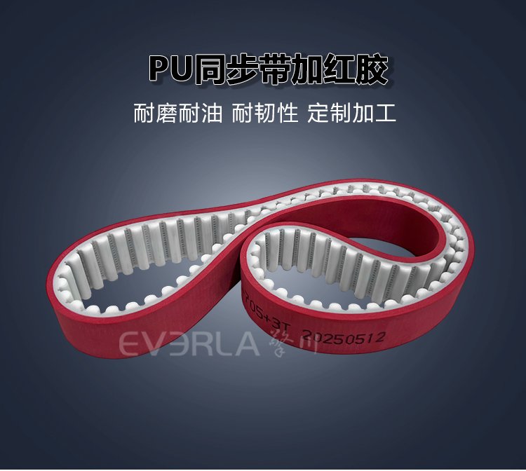 印刷/包裝設備使用：PU同步帶適配指南