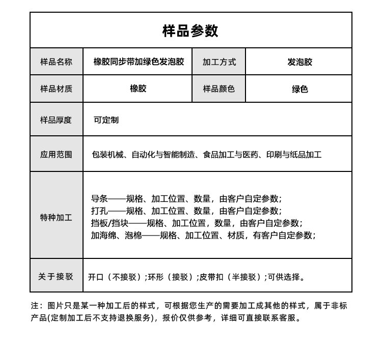 橡膠<a href='http://m.china-aero.com/' target='_blank'><u>同步帶</u></a>加綠色發(fā)泡膠