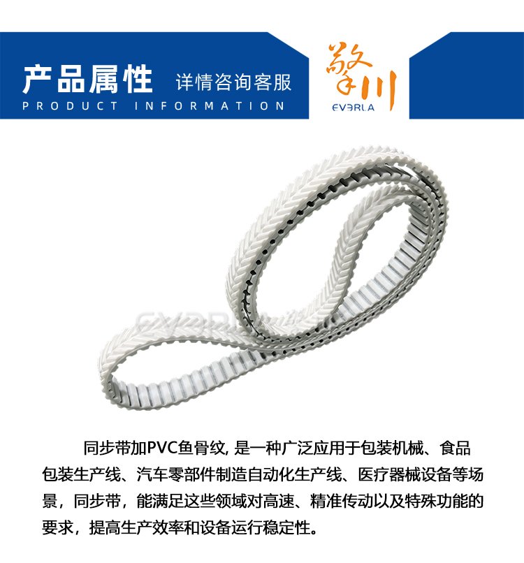 PU<a href='http://m.china-aero.com/' target='_blank'><u>同步帶</u></a>加PVC魚骨紋