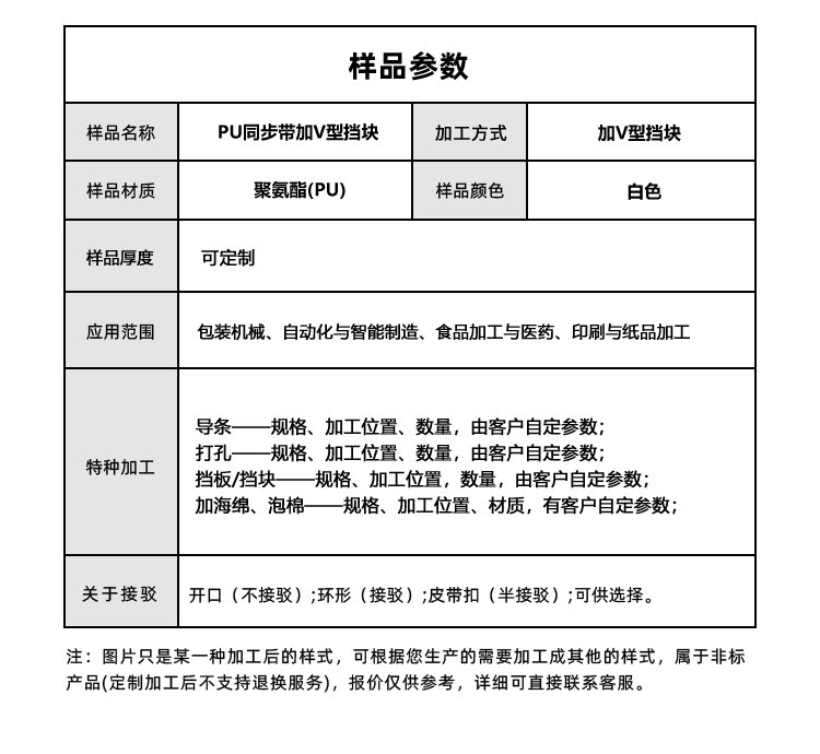 PU同步帶加V型擋塊