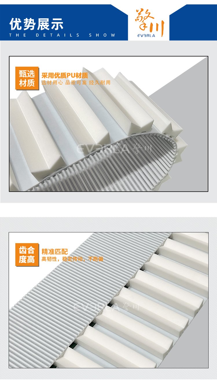 PU同步帶加V型擋塊
