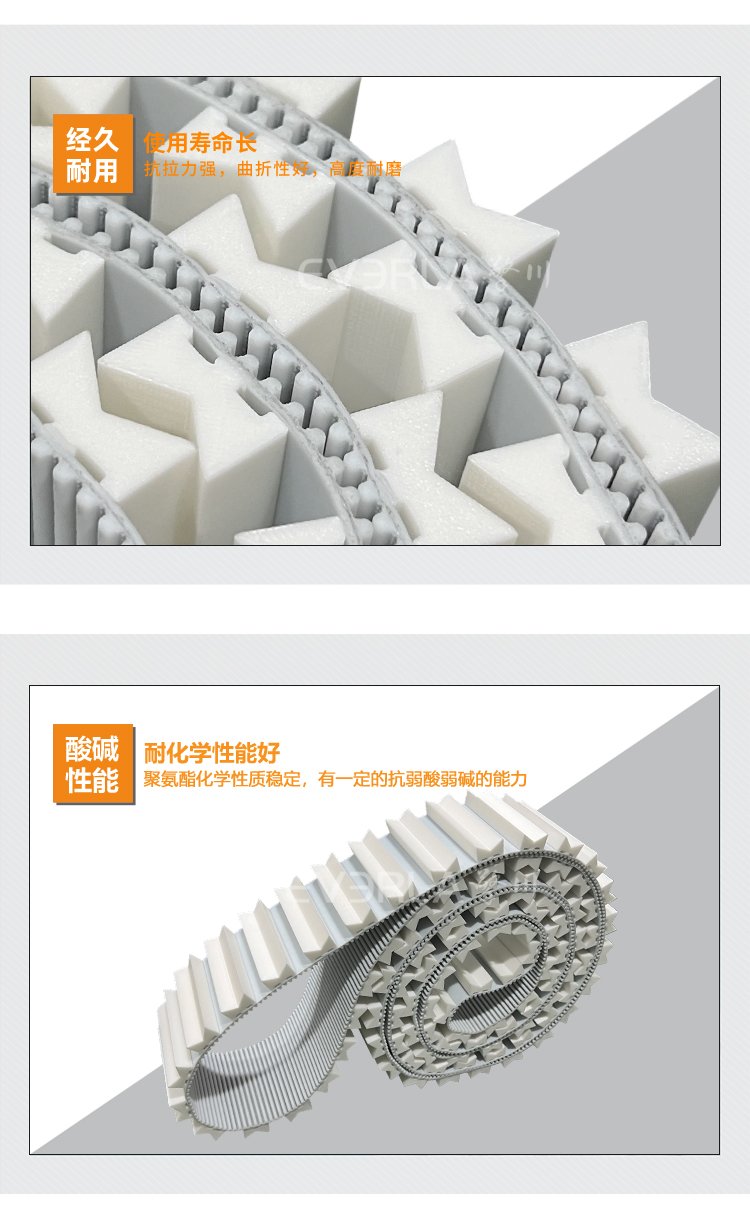 PU同步帶加V型擋塊
