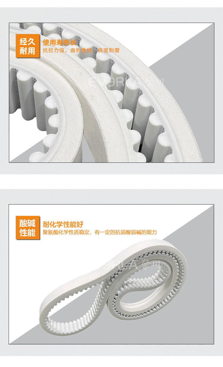 PU同步帶加白布泡棉