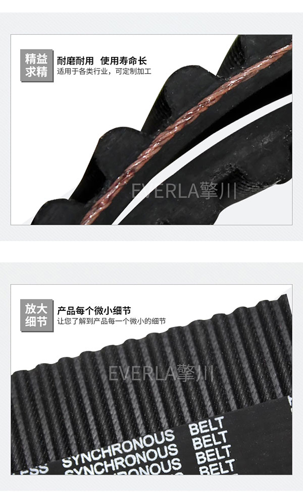 日本三星<a href='http://m.china-aero.com/' target='_blank'><u>橡膠同步帶</u></a>